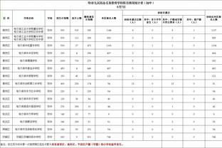 赢谁谁尴尬？曼联过去5场比赛1胜1平3负，仅2-1击败切尔西